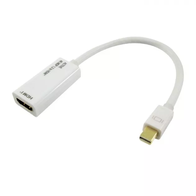 4K MDP 1.2 Active Converter