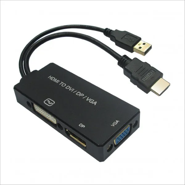 HDMI MULTIPORT CONVERTER